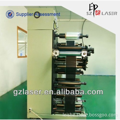 Laser slitting machine price